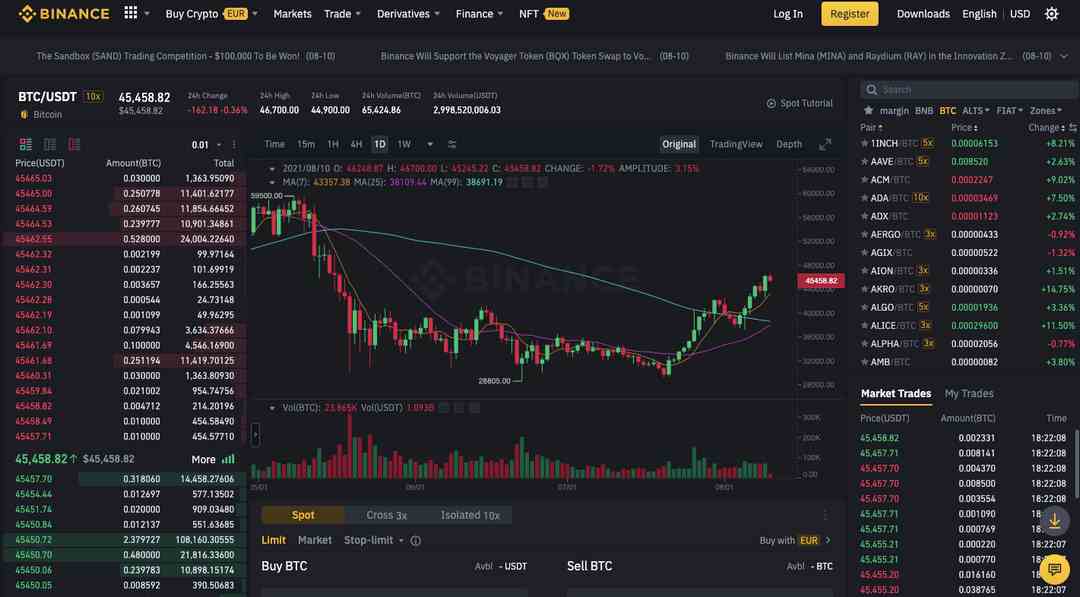 Giao diện thân thiện của sàn Binance