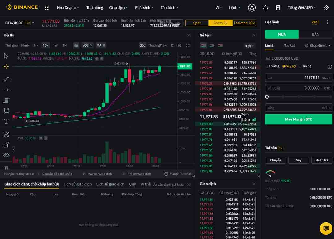 Thông tin của binance smart chain