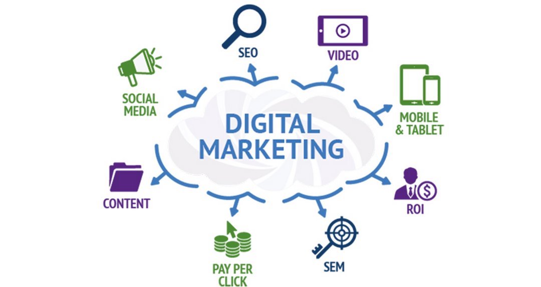 Digital marketing là hình thức tiếp thị hiệu quả nhất