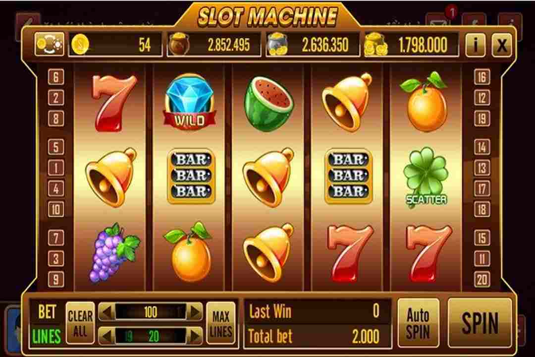 Slot là gì? Slot game xuất phát từ khái niệm slot đúng không?