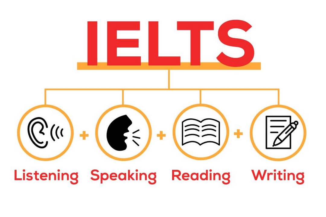 Sau khi biết IELTS là gì bạn sẽ hiểu rõ hơn về bố cục bài thi